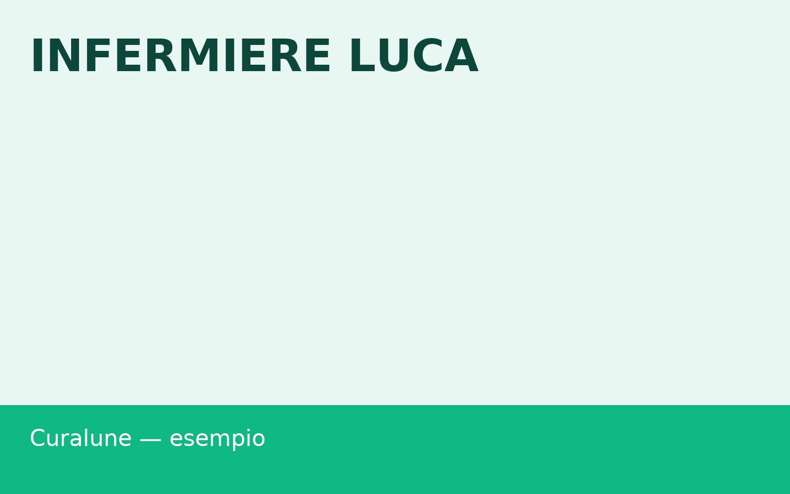 Luca Bianchi, assistenza post-operatoria